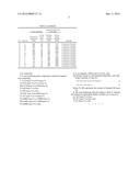 CASE HARDENING STEEL diagram and image