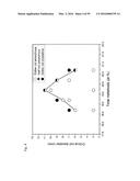 BULK NICKEL-BASED CHROMIUM AND PHOSPHOROUS BEARING METALLIC GLASSES diagram and image