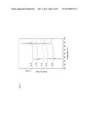 BULK NICKEL-BASED CHROMIUM AND PHOSPHOROUS BEARING METALLIC GLASSES diagram and image