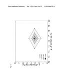 BULK NICKEL-BASED CHROMIUM AND PHOSPHOROUS BEARING METALLIC GLASSES diagram and image