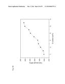 BULK NICKEL-BASED CHROMIUM AND PHOSPHOROUS BEARING METALLIC GLASSES diagram and image