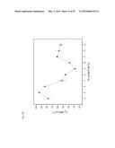 BULK NICKEL-BASED CHROMIUM AND PHOSPHOROUS BEARING METALLIC GLASSES diagram and image