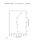 BULK NICKEL-BASED CHROMIUM AND PHOSPHOROUS BEARING METALLIC GLASSES diagram and image