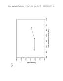 BULK NICKEL-BASED CHROMIUM AND PHOSPHOROUS BEARING METALLIC GLASSES diagram and image