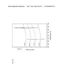 BULK NICKEL-BASED CHROMIUM AND PHOSPHOROUS BEARING METALLIC GLASSES diagram and image