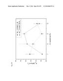 BULK NICKEL-BASED CHROMIUM AND PHOSPHOROUS BEARING METALLIC GLASSES diagram and image