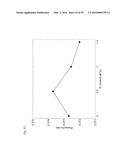 BULK NICKEL-BASED CHROMIUM AND PHOSPHOROUS BEARING METALLIC GLASSES diagram and image