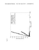 BULK NICKEL-BASED CHROMIUM AND PHOSPHOROUS BEARING METALLIC GLASSES diagram and image