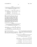 BULK NICKEL-BASED CHROMIUM AND PHOSPHOROUS BEARING METALLIC GLASSES diagram and image