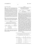 BULK NICKEL-BASED CHROMIUM AND PHOSPHOROUS BEARING METALLIC GLASSES diagram and image