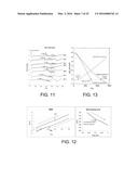 COMPUTATIONALLY-DESIGNED TRANSFORMATION-TOUGHENED NEAR-ALPHA TITANIUM     ALLOY diagram and image