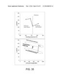 COMPUTATIONALLY-DESIGNED TRANSFORMATION-TOUGHENED NEAR-ALPHA TITANIUM     ALLOY diagram and image