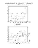 CHEMICAL VAPOR DEPOSITION PROCESS AND COATED ARTICLE diagram and image