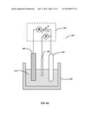 SYSTEM AND METHOD FOR PURIFICATION OF ELECTROLYTIC SALT diagram and image