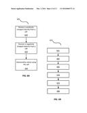 SYSTEM AND METHOD FOR PURIFICATION OF ELECTROLYTIC SALT diagram and image