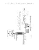 ELECTROCHEMICAL HYDROXIDE SYSTEMS AND METHODS USING METAL OXIDATION diagram and image