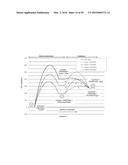 ELECTROCHEMICAL HYDROXIDE SYSTEMS AND METHODS USING METAL OXIDATION diagram and image