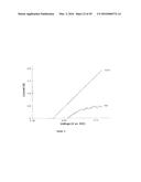 ELECTROCHEMICAL HYDROXIDE SYSTEMS AND METHODS USING METAL OXIDATION diagram and image