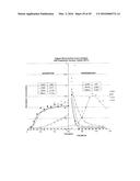 ELECTROCHEMICAL HYDROXIDE SYSTEMS AND METHODS USING METAL OXIDATION diagram and image