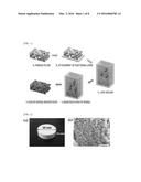 NANO-CATALYST FILTER AND PRODUCTION METHOD FOR SAME diagram and image