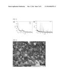 NANO-CATALYST FILTER AND PRODUCTION METHOD FOR SAME diagram and image