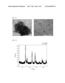 NANO-CATALYST FILTER AND PRODUCTION METHOD FOR SAME diagram and image