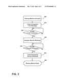 METHOD OF BRAKING A ROTATING DRUM diagram and image