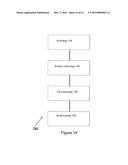 SUCKER ROD APPARATUS AND METHOD diagram and image