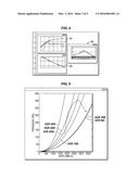 Optimum Flow Control Valve Setting System And Procedure diagram and image