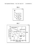 Optimum Flow Control Valve Setting System And Procedure diagram and image