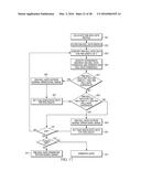 HORIZON MONITORING FOR LONGWALL SYSTEM diagram and image