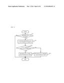 COOLING WATER CONTROL APPARATUS diagram and image