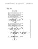 FUEL VAPOR LEAKAGE DETECTION DEVICE AND METHOD FOR CONTROLLING THE SAME diagram and image