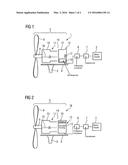 DRIVE TRAIN AND WIND POWER PLANT WITH A DRIVE TRAIN diagram and image