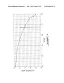 COMPRESSOR ROTOR AIRFOIL diagram and image