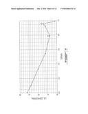 COMPRESSOR ROTOR AIRFOIL diagram and image