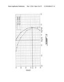 COMPRESSOR AIRFOIL diagram and image