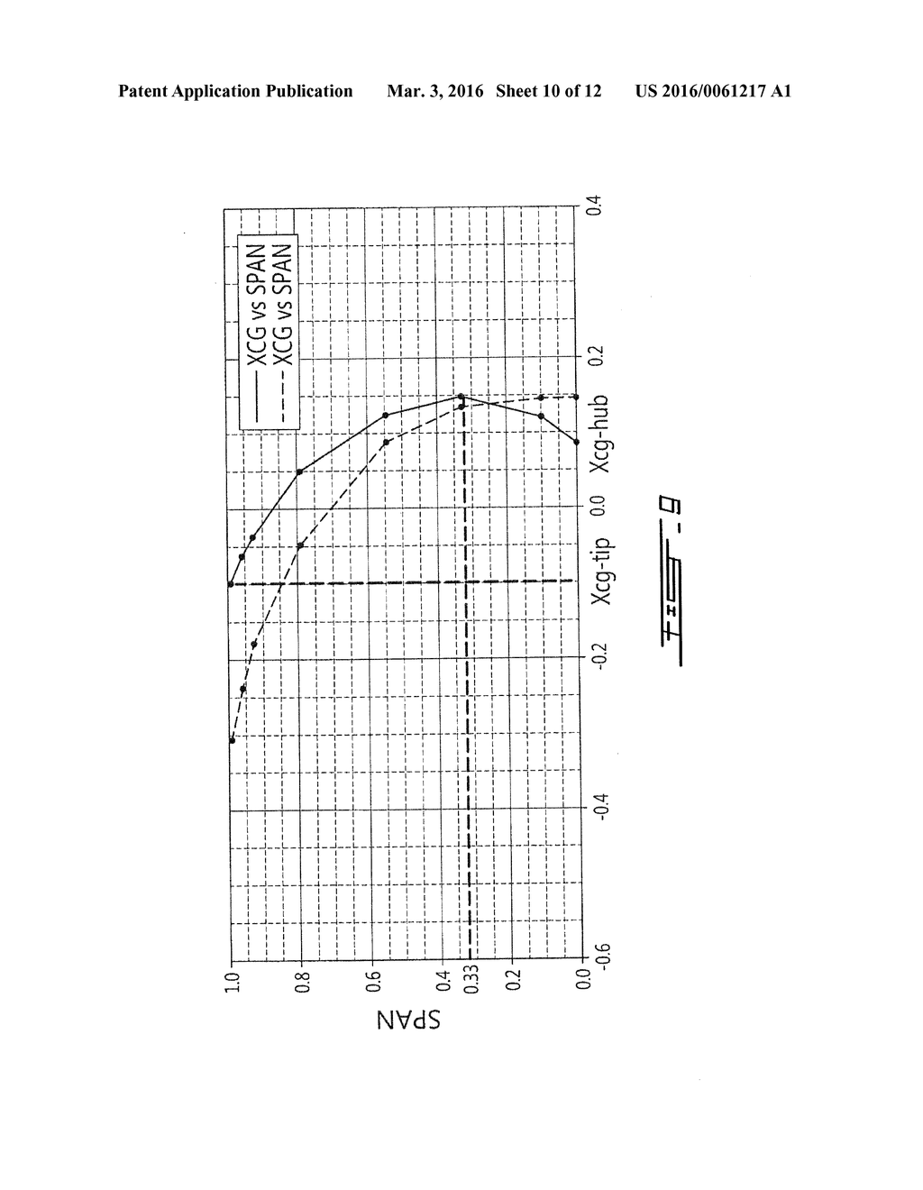 COMPRESSOR AIRFOIL - diagram, schematic, and image 11