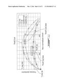 COMPRESSOR AIRFOIL diagram and image