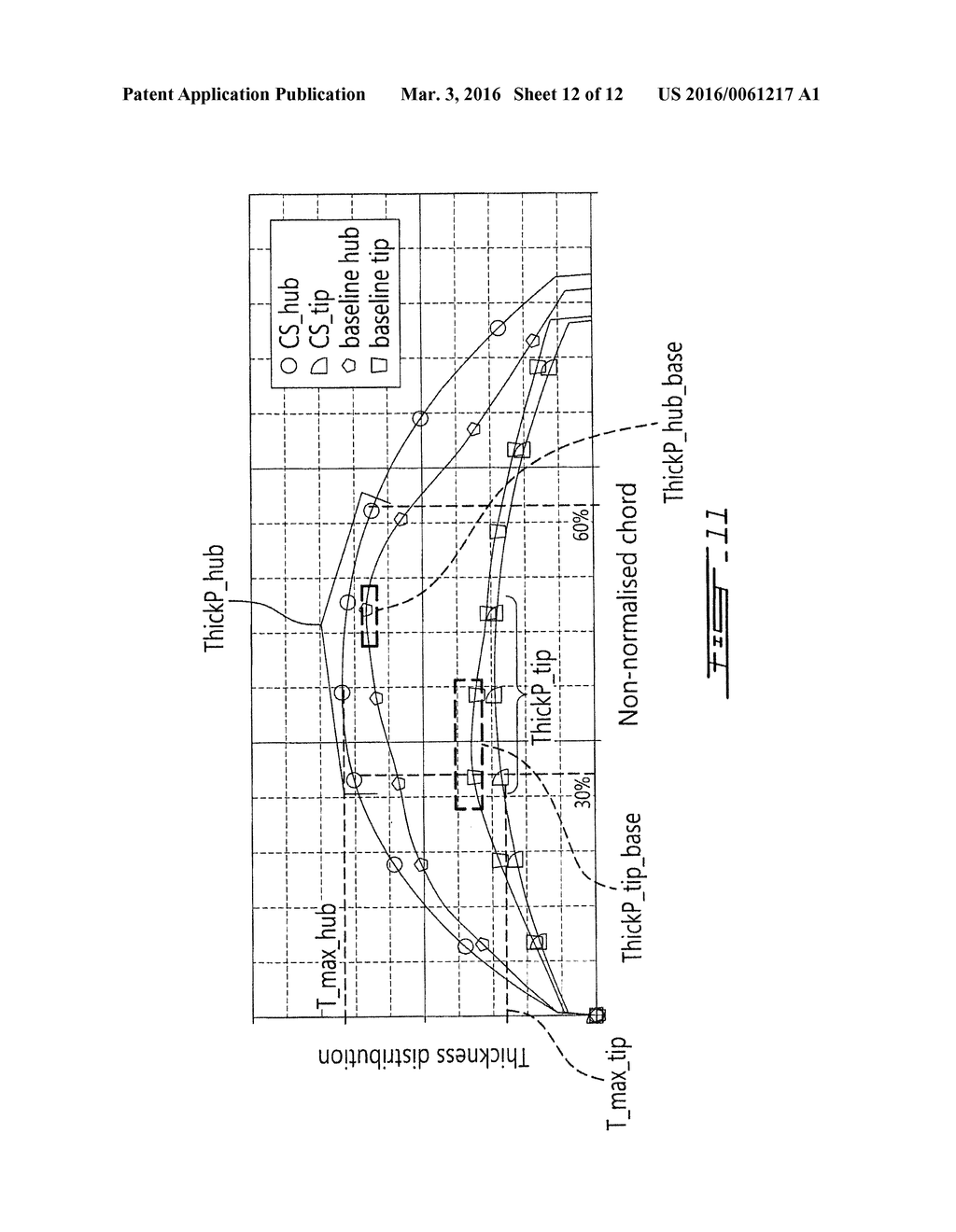 COMPRESSOR AIRFOIL - diagram, schematic, and image 13