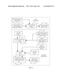 OUTPUT TORQUE CONTROL METHOD diagram and image