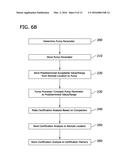 Enteral Feeding Pump Certification diagram and image