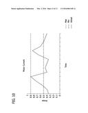 Enteral Feeding Pump Certification diagram and image