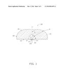 LENS, LIGHT EMITTING DEVICE AND BACKLIGHT MODULE diagram and image