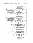 Steam Injection System and Method diagram and image