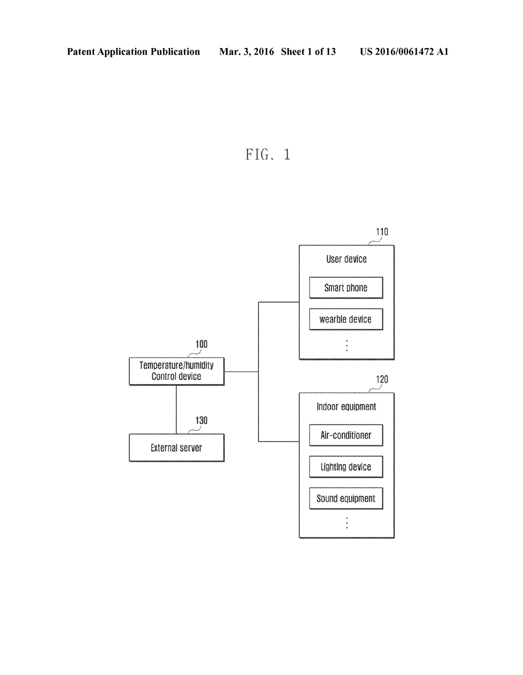 METHOD AND DEVICE FOR CONTROLLING ROOM TEMPERATURE AND HUMIDITY - diagram, schematic, and image 02