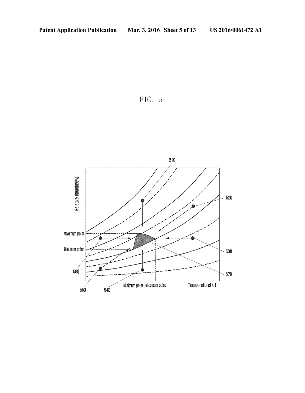 METHOD AND DEVICE FOR CONTROLLING ROOM TEMPERATURE AND HUMIDITY - diagram, schematic, and image 06