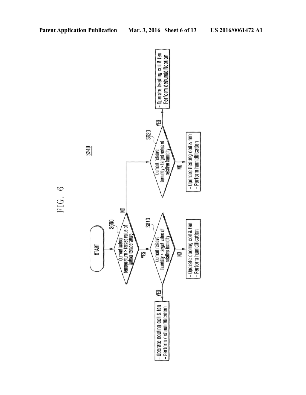 METHOD AND DEVICE FOR CONTROLLING ROOM TEMPERATURE AND HUMIDITY - diagram, schematic, and image 07