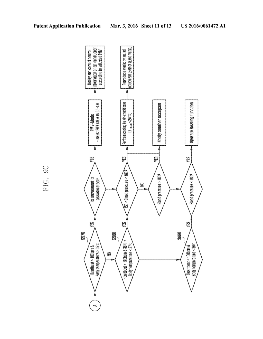 METHOD AND DEVICE FOR CONTROLLING ROOM TEMPERATURE AND HUMIDITY - diagram, schematic, and image 12