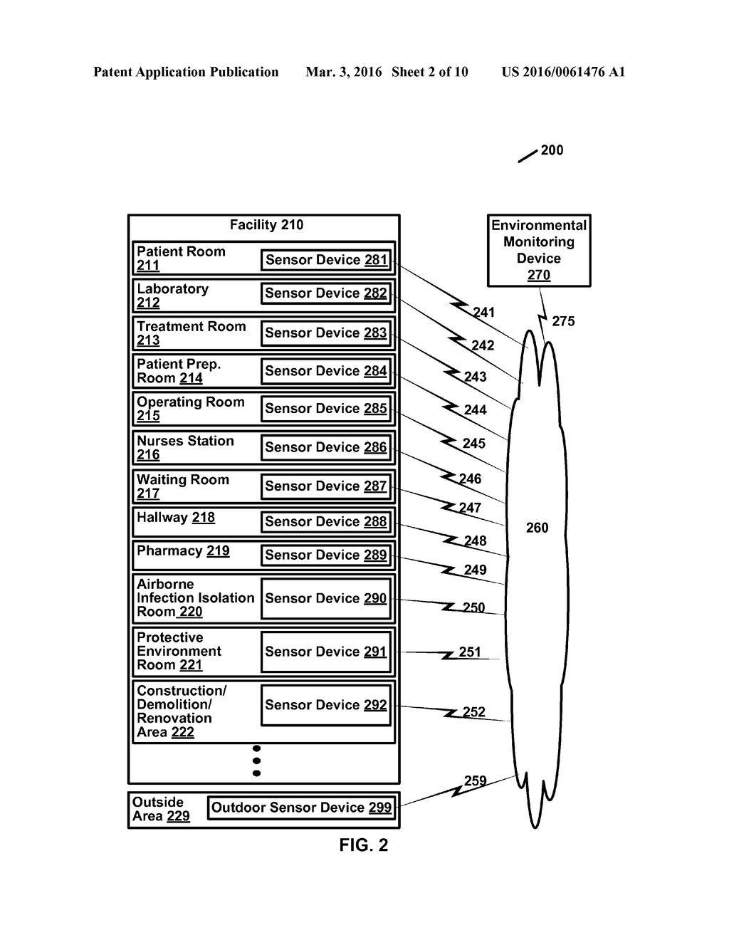 Environmental Sensor Device - diagram, schematic, and image 03